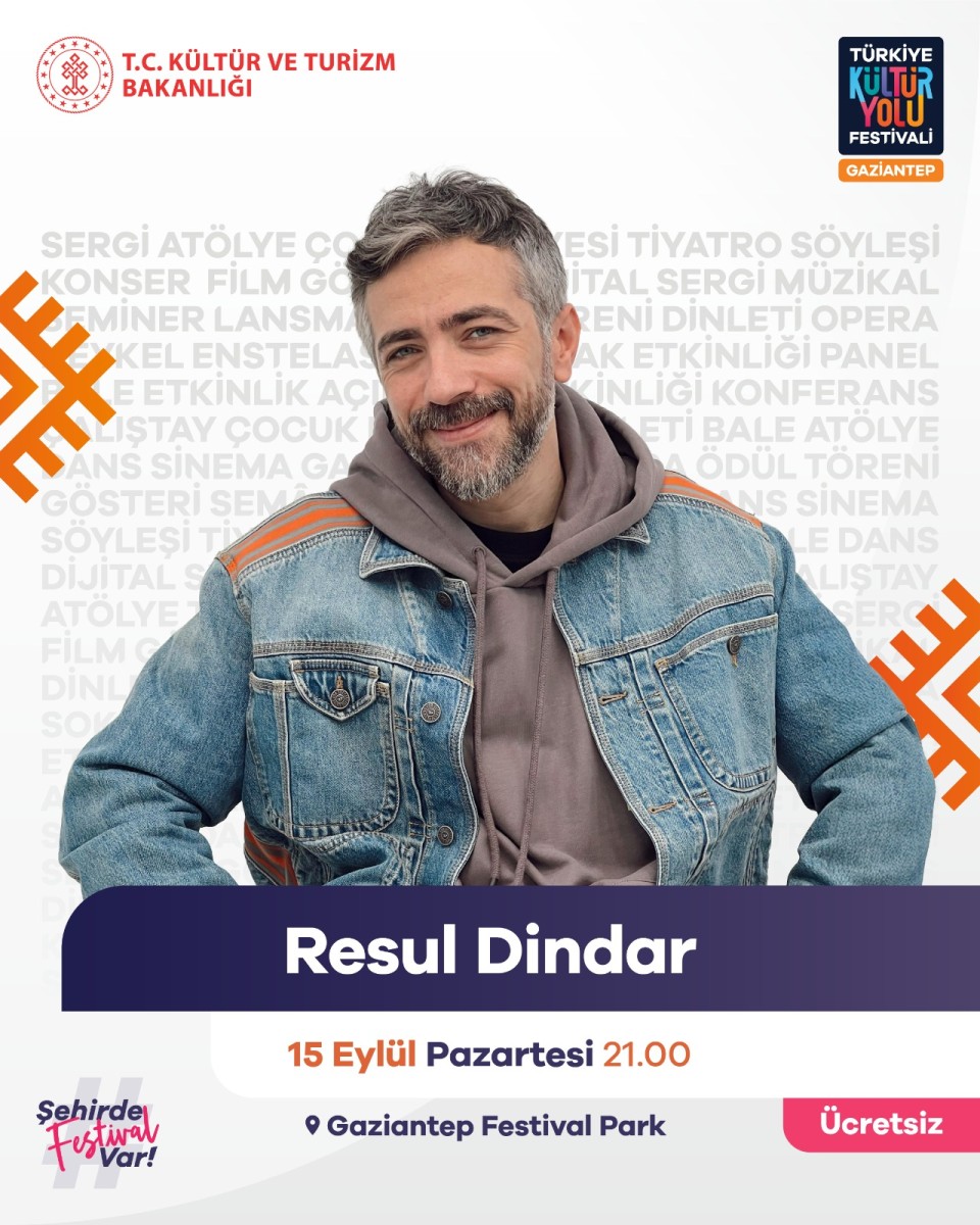 Resul Dindar