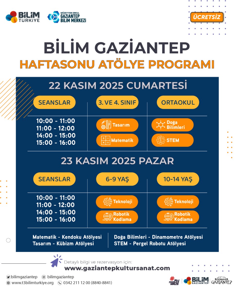 Bilim Gaziantep Haftasonu Atölyeleri