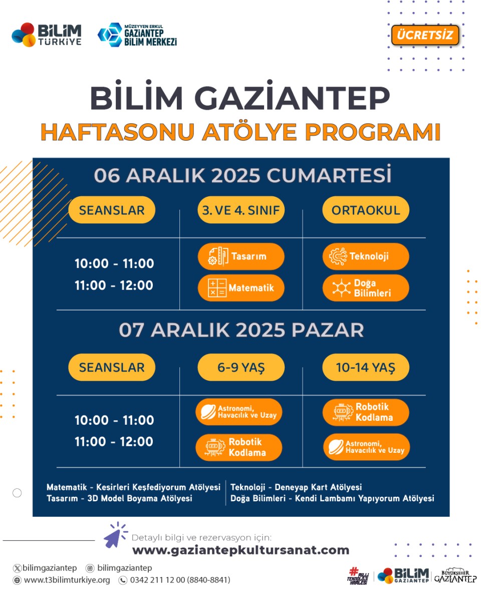 Bilim Gaziantep Haftasonu Atölyeleri 6-7 Aralık 2025