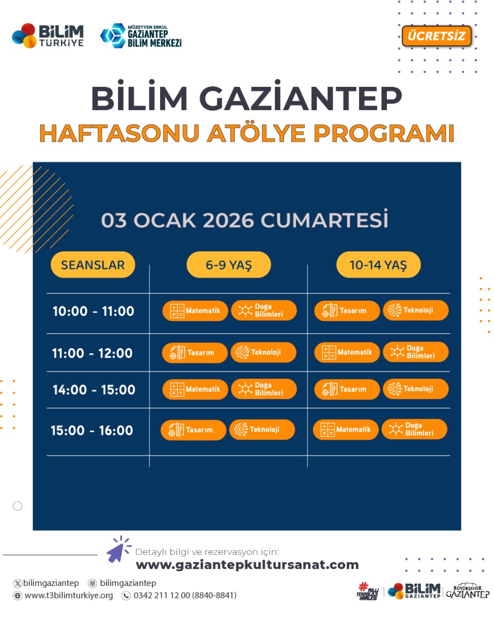 Bilim Gaziantep Haftasonu Atölyeleri 03-04 Ocak 2026