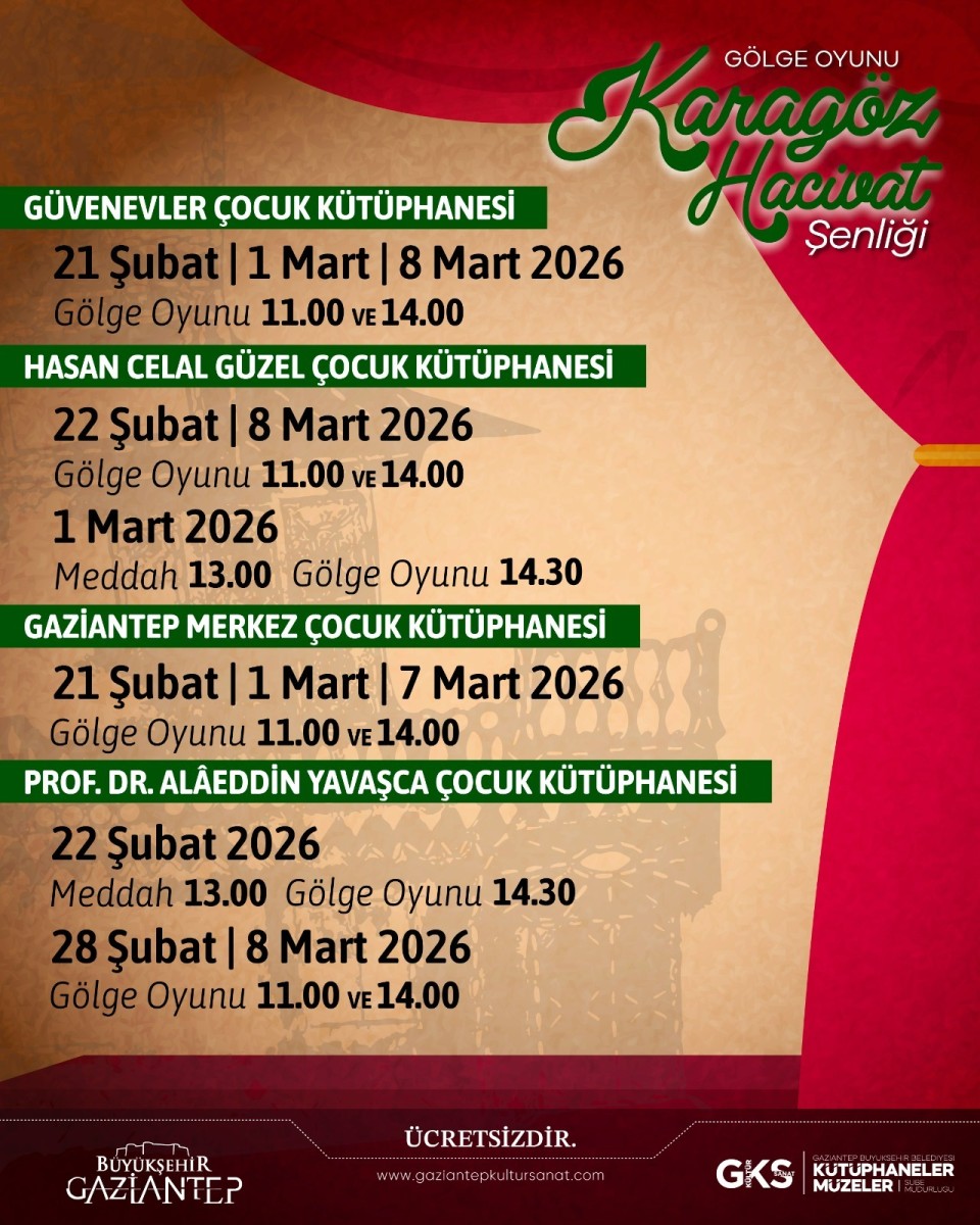 GKS - Karagöz Hacivat Şenliği Başlıyor