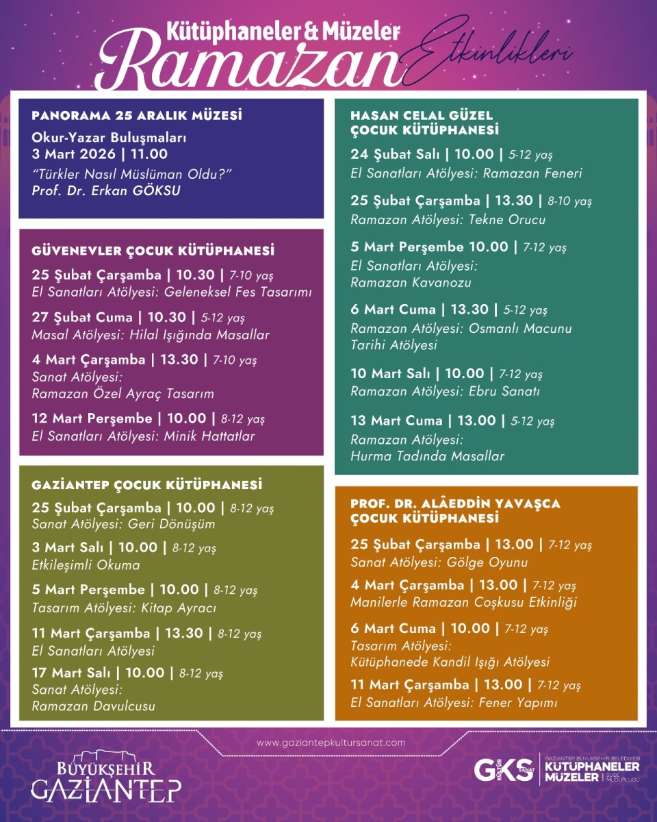 Kütüphanelerde Ramazan Programı