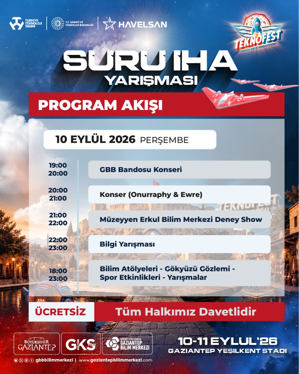 TEKNOFEST Güneydoğu 2026 Sürü İHA Yarışması Program Akışı