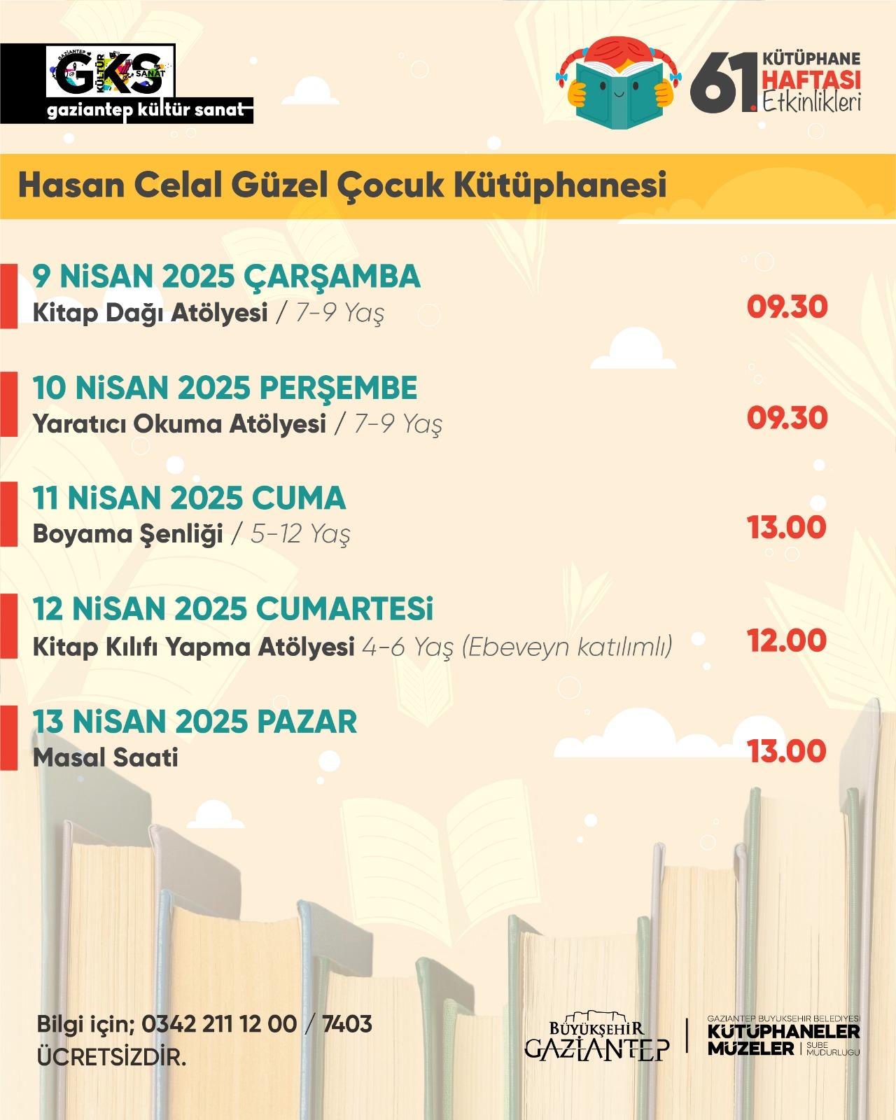 Yaratıcı Okuma Atölyesi