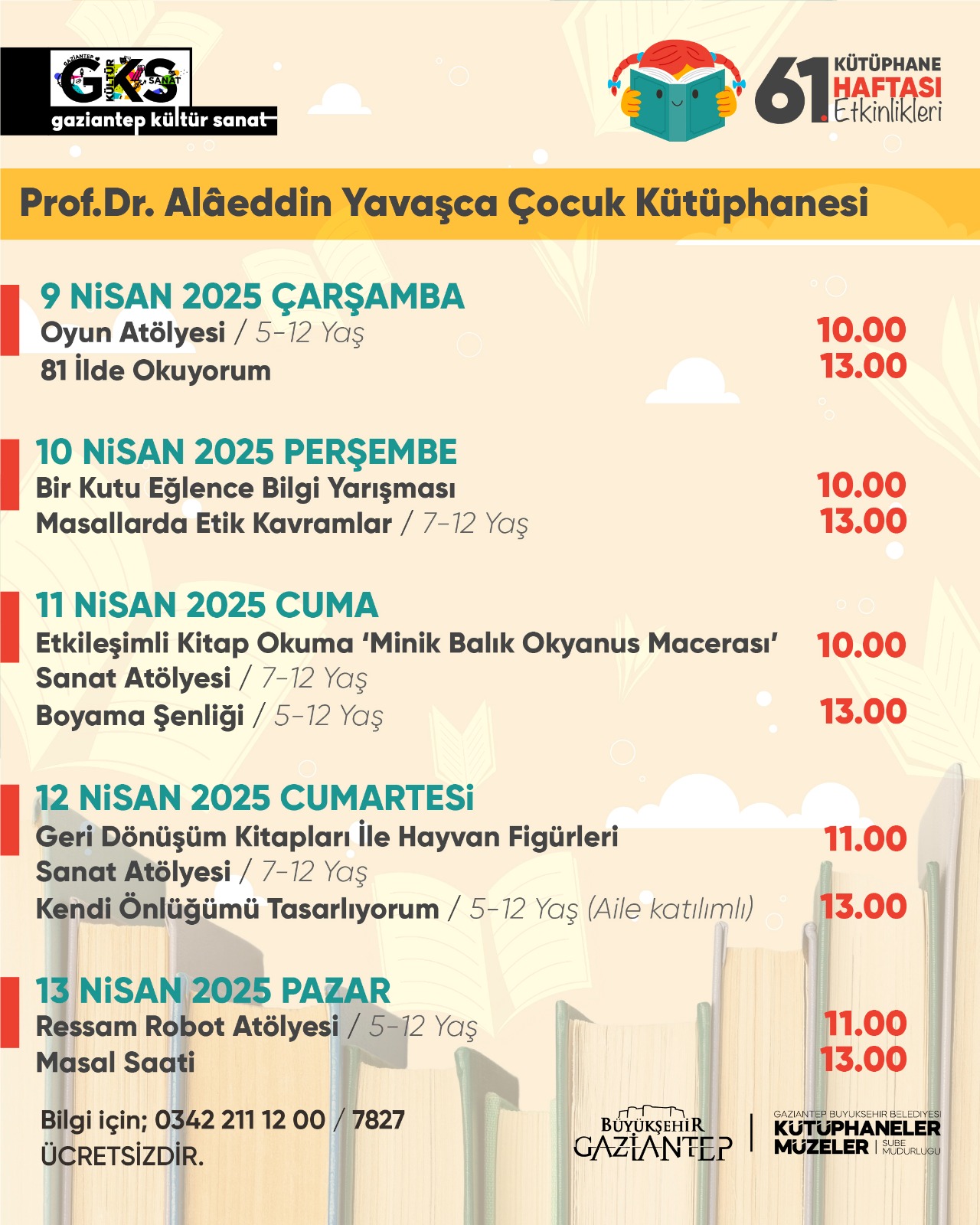 Ressam Robot Atölyesi